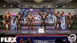 Read more about the article Tampa Pro 2022 Results