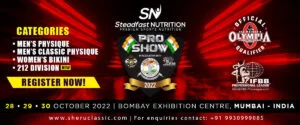 Read more about the article Sheru Classic Mumbai 2022 Results | India Pro